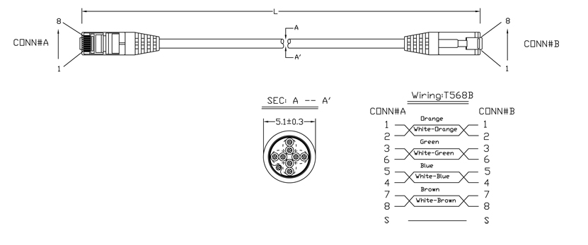 Патч-корд Hyperline RJ-45 - RJ-45, категории 5e, экранированный (F/UTP), 26 AWG, LSZH
